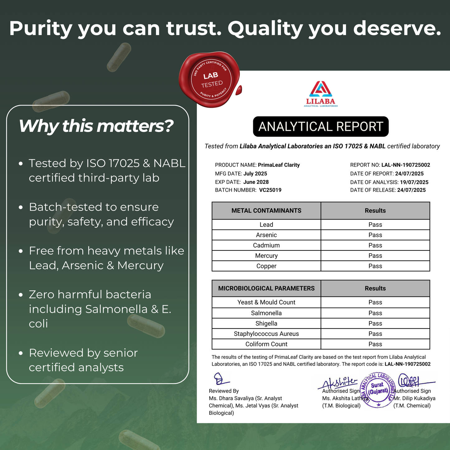 PrimaLeaf Clarity