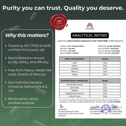PrimaLeaf Clarity