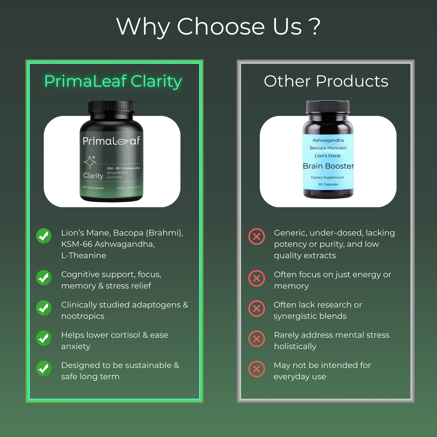 PrimaLeaf Clarity